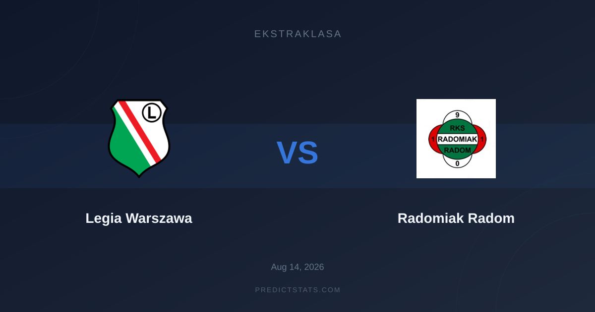 Legia Warszawa vs Radomiak Radom: A Clash of Contrasting Fortunes
