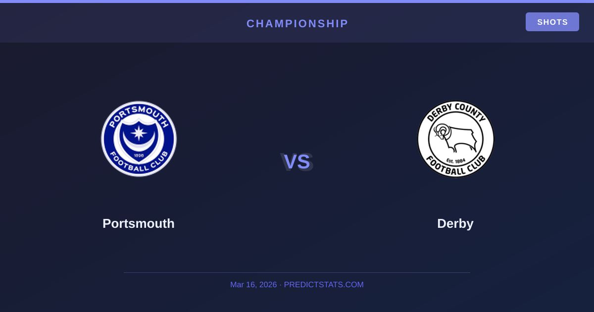 Portsmouth vs Derby: A Battle of Desperation Meets Opportunity