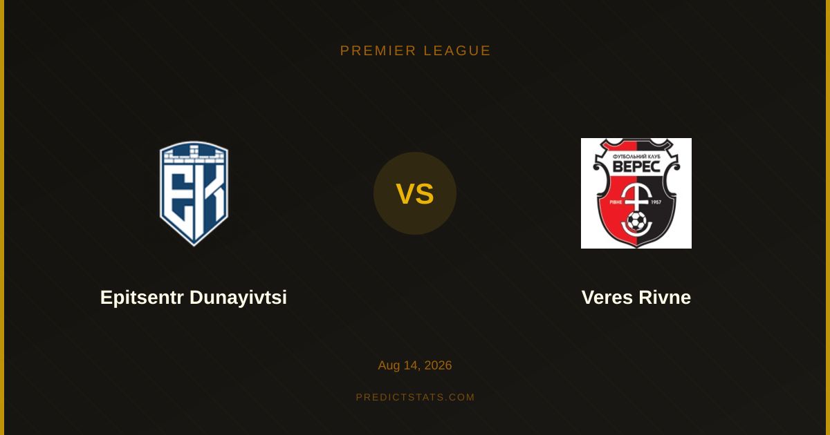 Epitsentr Dunayivtsi vs Veres Rivne: Data Shows Bookmakers Are Missing Value