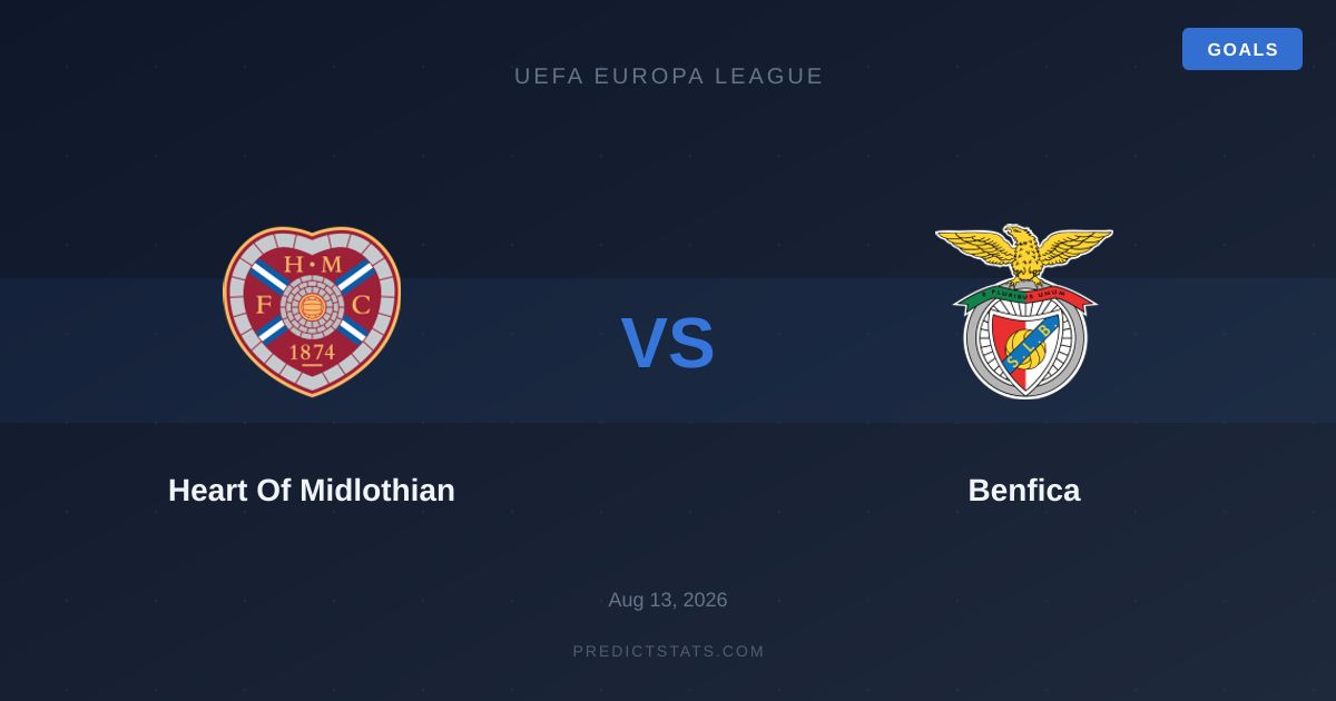 Heart Of Midlothian vs Benfica: Analisi delle Quote e Divergenze Statistiche