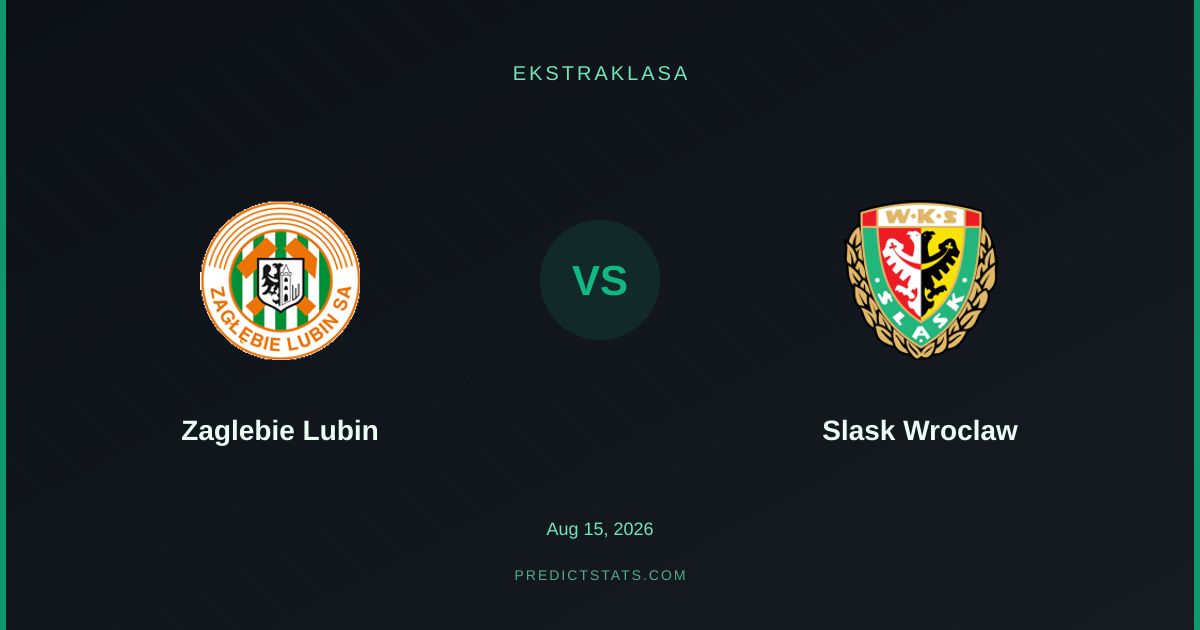 Zaglebie Lubin vs Slask Wroclaw: Overlooked Market Odds