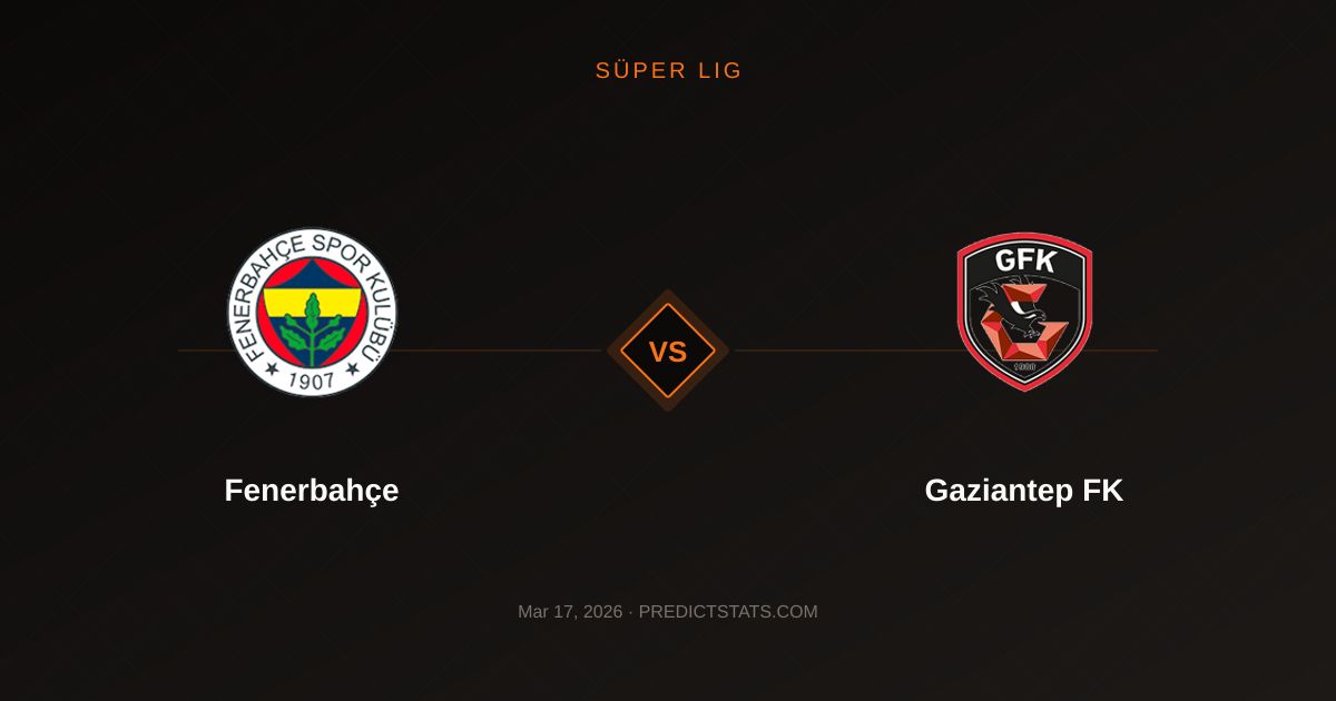 Fenerbahçe vs Gaziantep FK: Moc Statystyk i Kto Jest na Fali