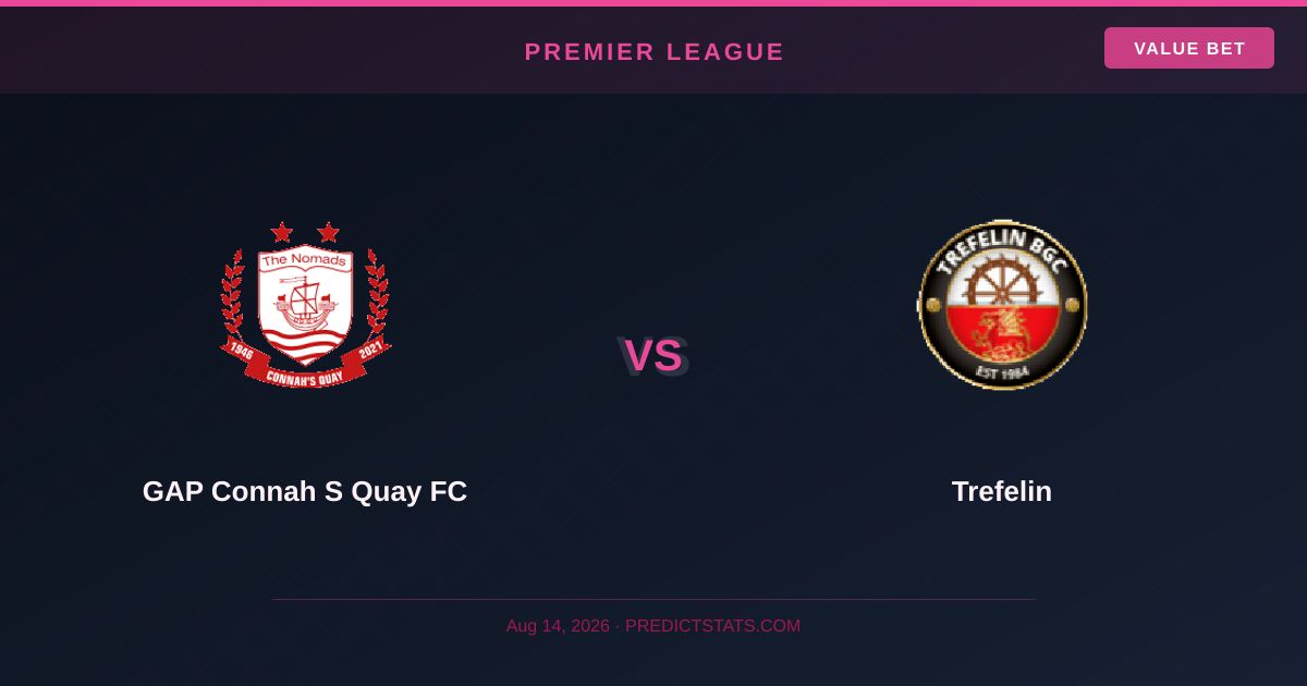 GAP Connah S Quay FC vs Trefelin: Kampf um Punkte in der walisischen Premier League