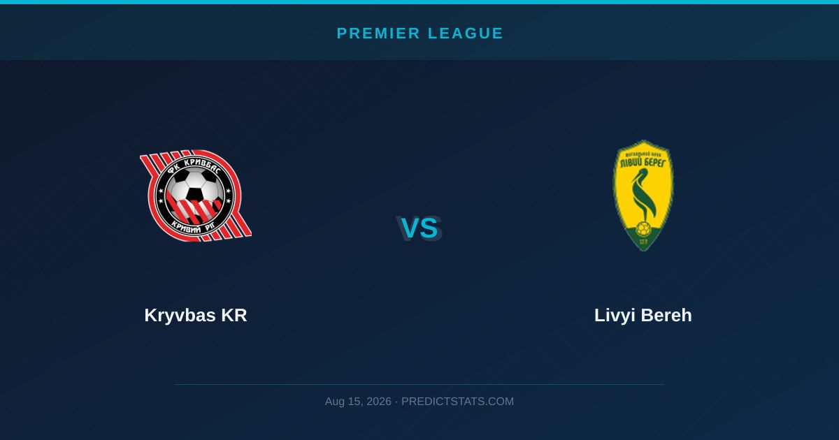 Kryvbas KR vs Livyi Bereh: History Favors Hosts in Ukrainian Showdown