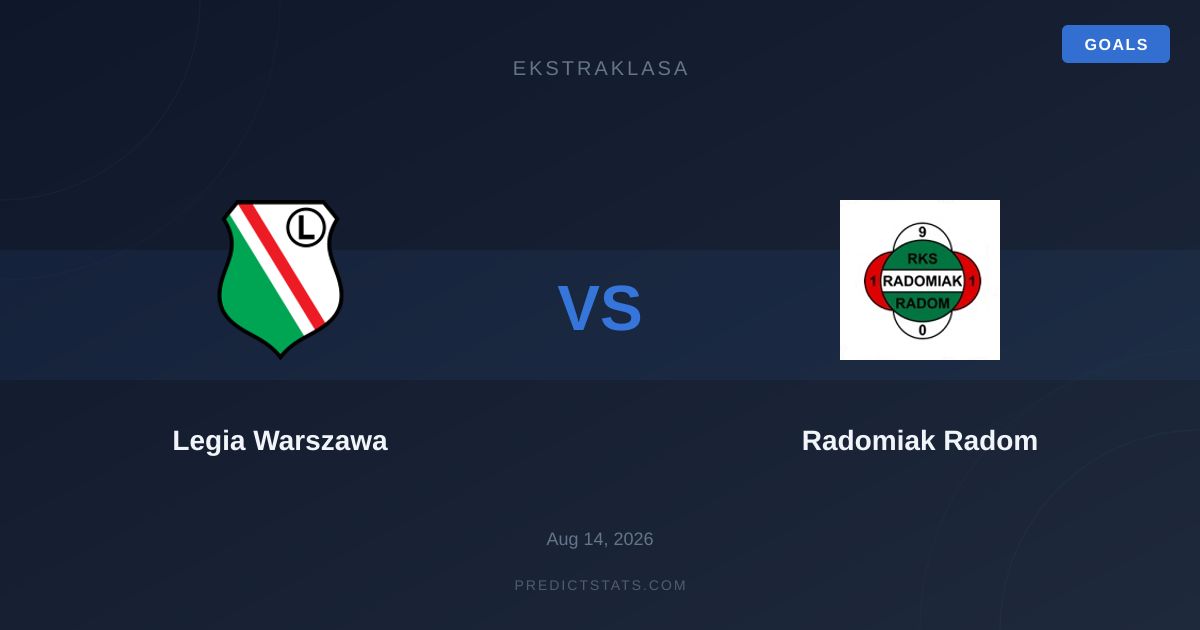 Legia Warszawa vs Radomiak Radom: Ecken-Chance, die der Markt übersieht