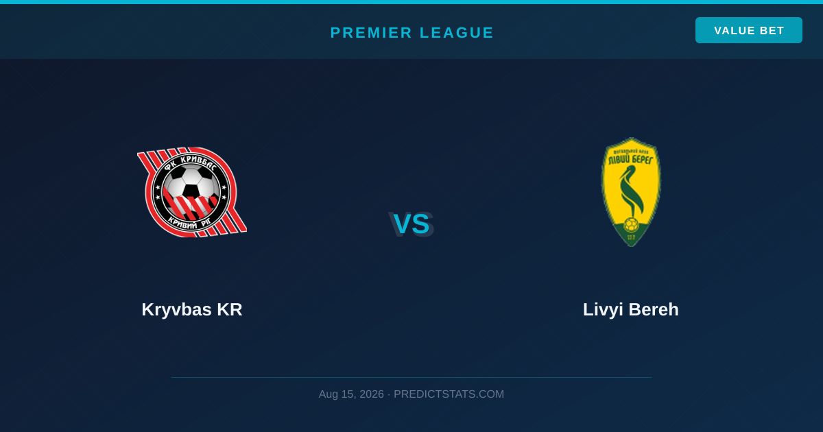 Kryvbas KR vs Livyi Bereh: Taktikvorschau und Wertwetten