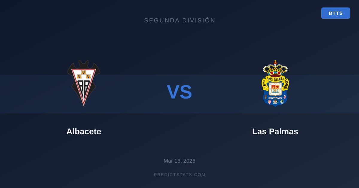 Albacete vs Las Palmas: Starcie na krańcach tabeli Segunda División