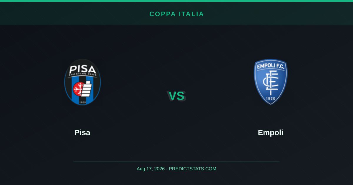 Pisa vs Empoli: Market Odds vs PredictStats Insights