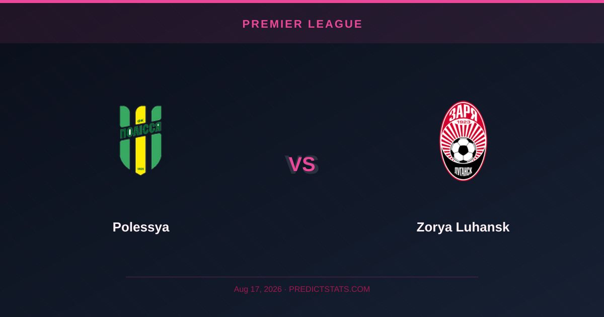 Polessya vs Zorya Luhansk: Stats vs Odds Analysis