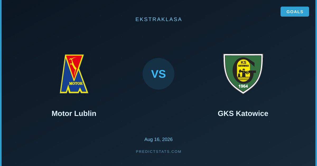 Motor Lublin vs GKS Katowice: Statistisches Duell gegen die Quoten