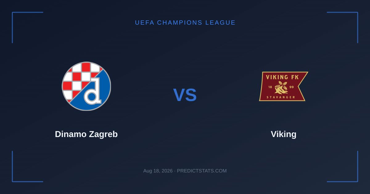 Dinamo Zagreb vs Viking: Ein Rückblick mit statistischer Brisanz