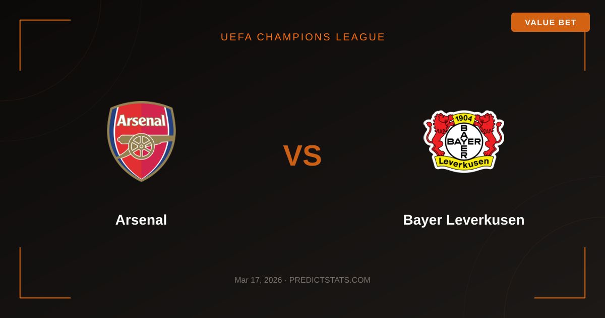 Arsenal vs Bayer Leverkusen: Kontrast form i kryzysów w Lidze Mistrzów