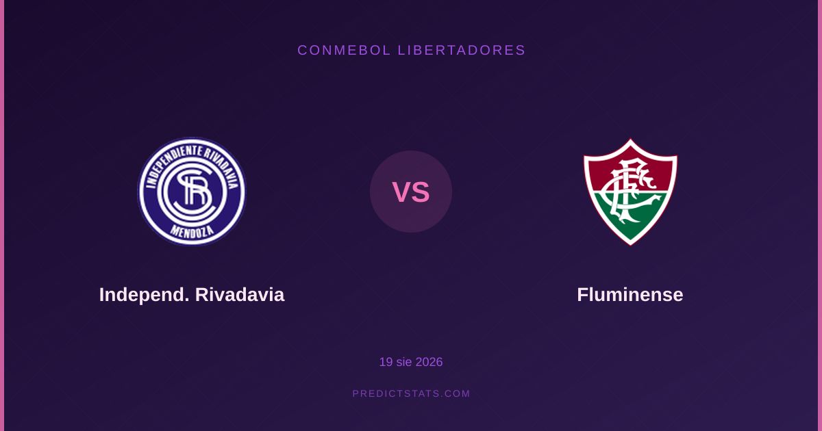 Independ. Rivadavia vs Fluminense: Analiza bukmacherów kontra dane