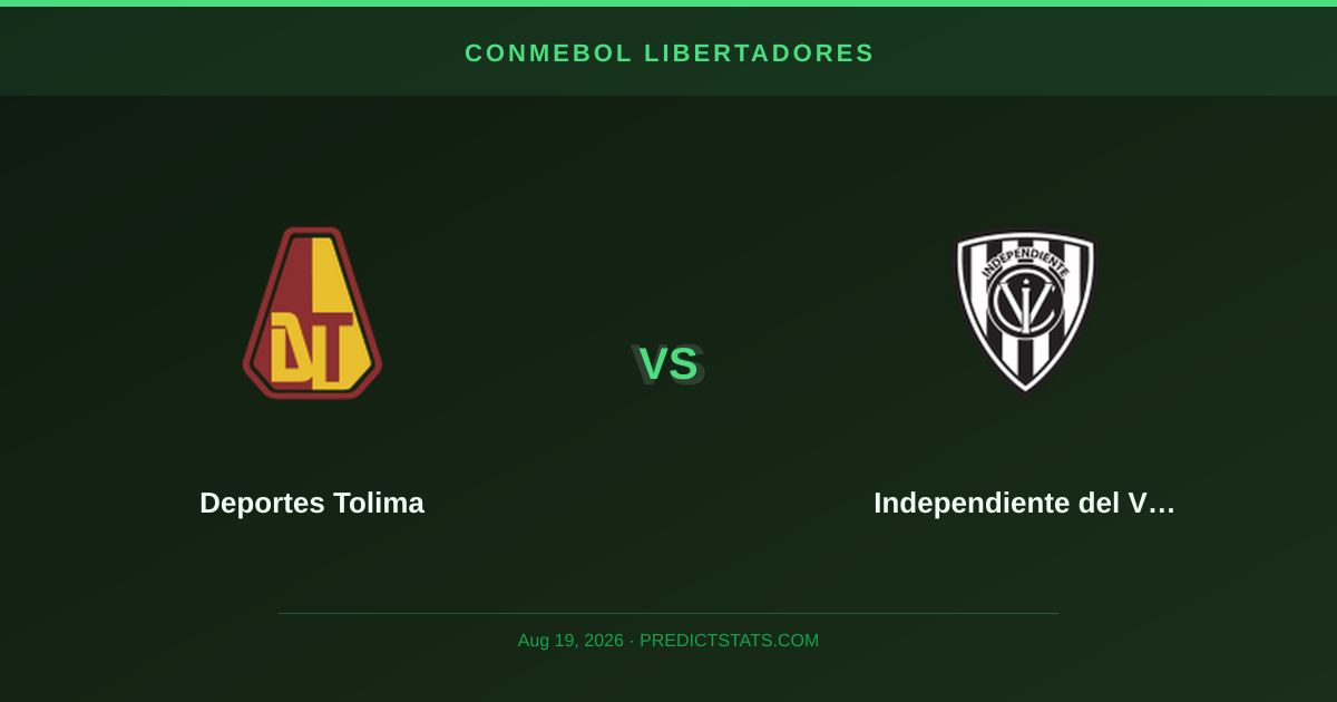 Deportes Tolima vs Independiente del Valle: Starcie Liderów CONMEBOL Libertadores