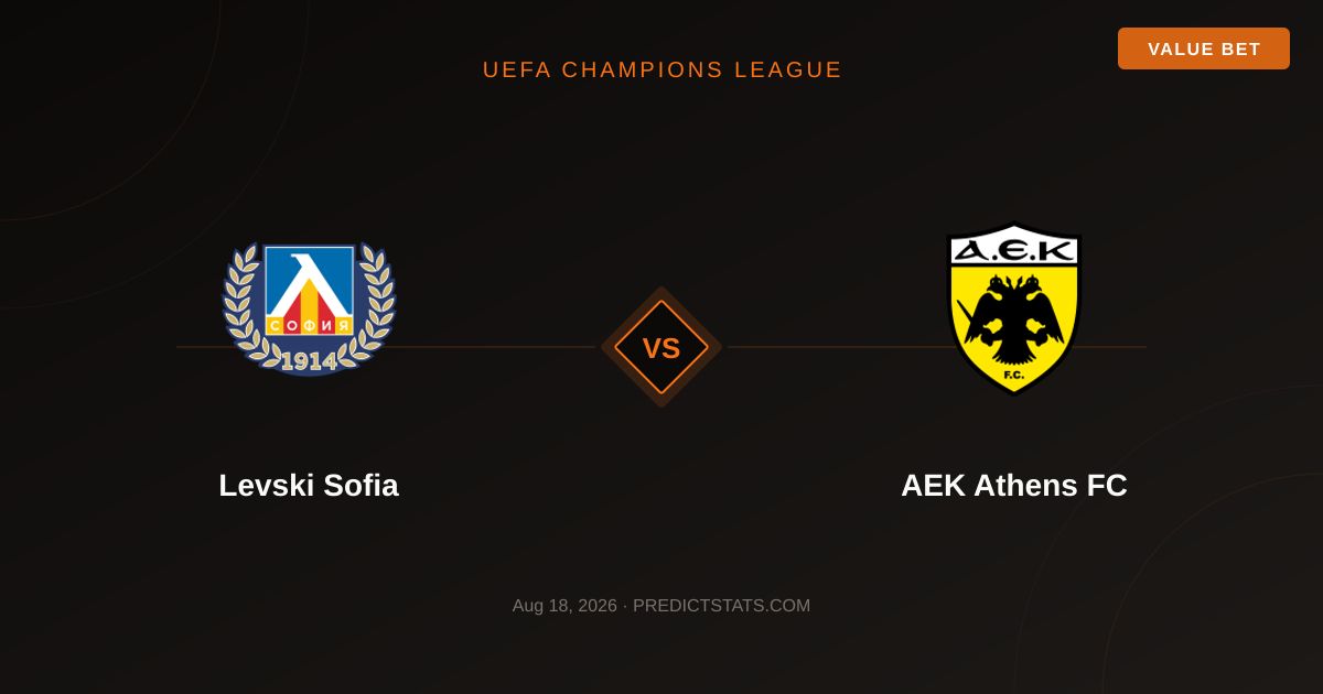 Levski Sofia vs AEK Athens FC: Kto zdoła utrzymać formę?