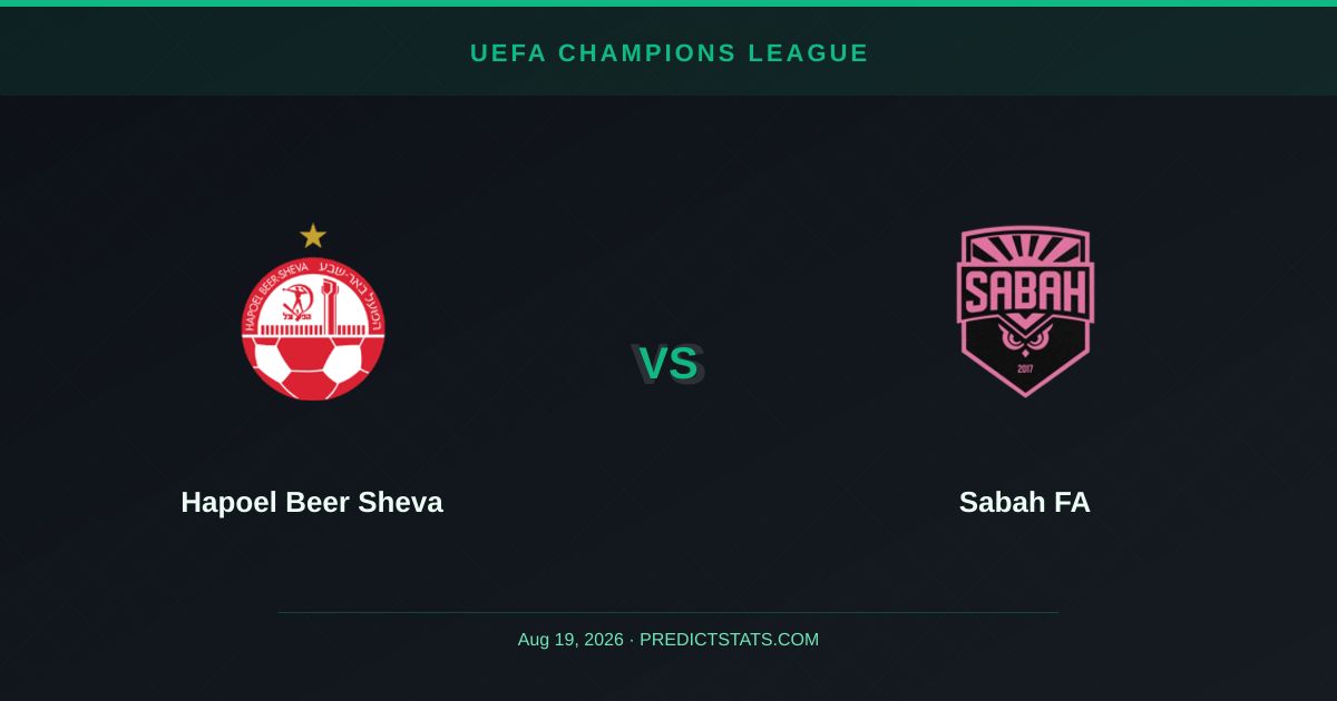 Hapoel Beer Sheva vs Sabah FA: Defensive Battle or Goal Fest?