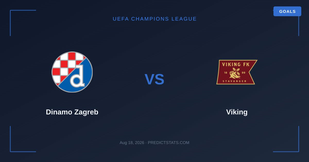 Dinamo Zagreb vs Viking: Sfida Tattica e Statistiche di Corner