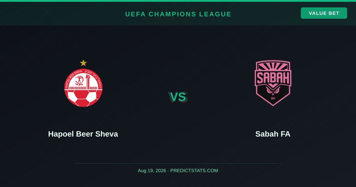 Hapoel Beer Sheva gegen Sabah FA: Formkurven im Champions-League-Showdown
