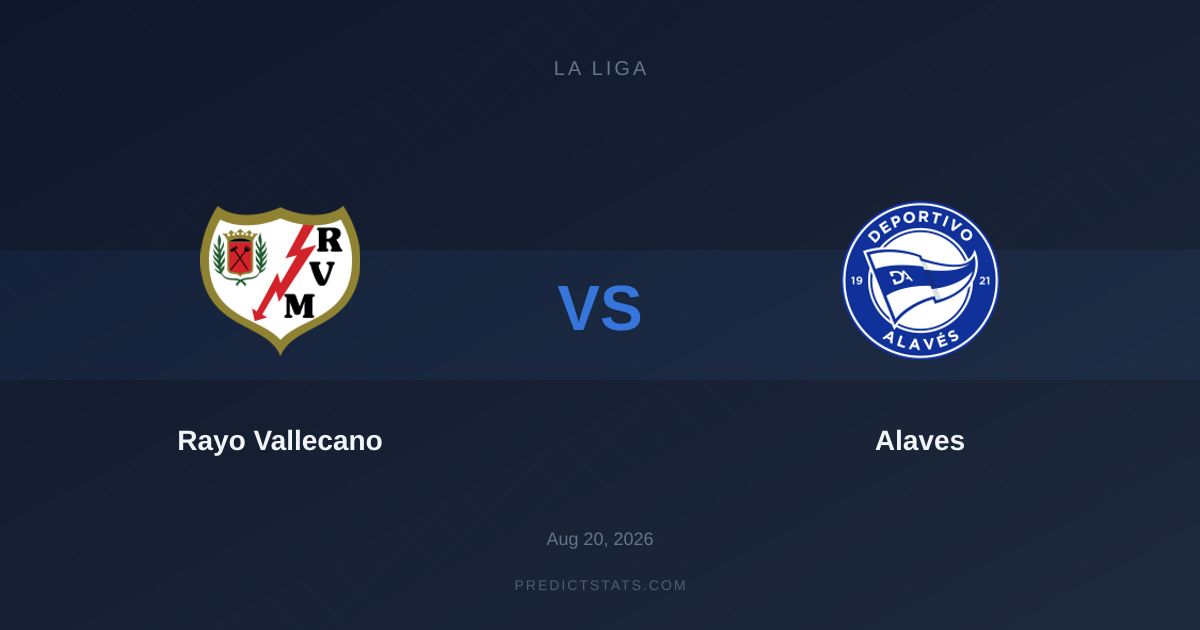 Rayo Vallecano vs Alaves: Daten und Prognosen zum La Liga Duell