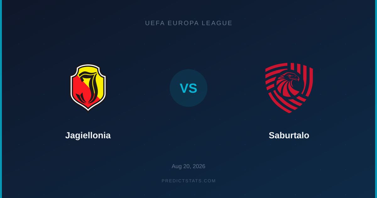 Jagiellonia vs Saburtalo: Análisis de rachas y apuestas de valor
