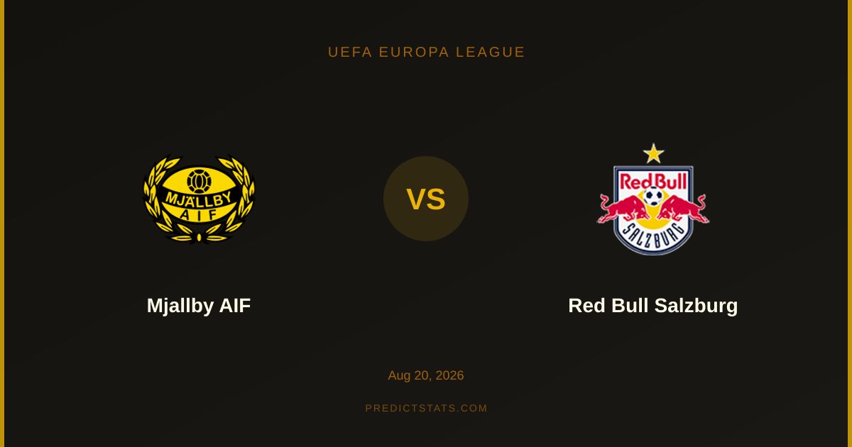 Mjallby AIF gegen Red Bull Salzburg: Historie trifft auf Formschwäche