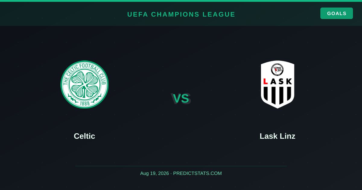 Celtic vs Lask Linz: Torfestival oder Kartenflut?