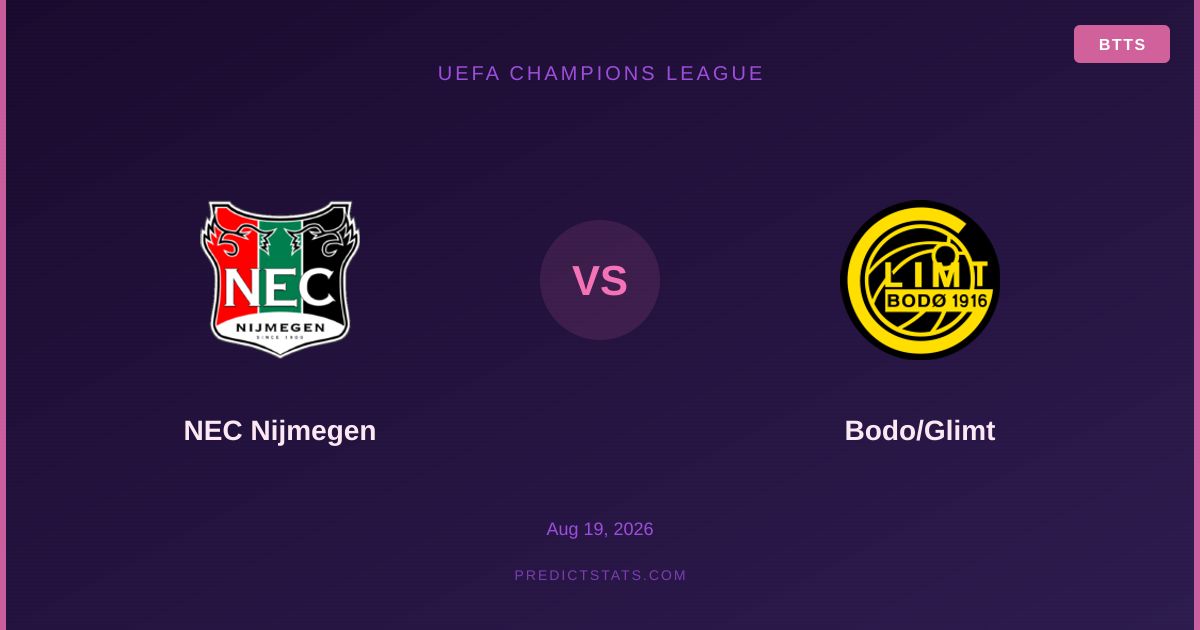 NEC Nijmegen vs Bodo/Glimt: Duelo de extremos en la Champions