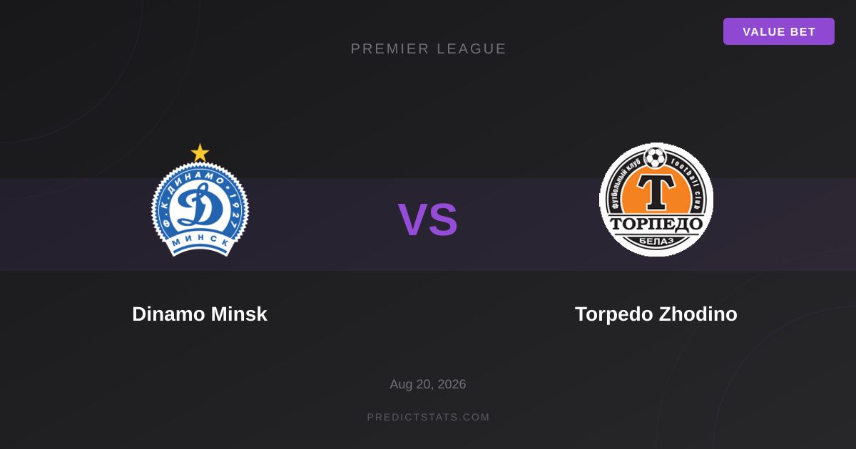 Dinamo Minsk vs Torpedo Zhodino: Defensive Strengths Collide