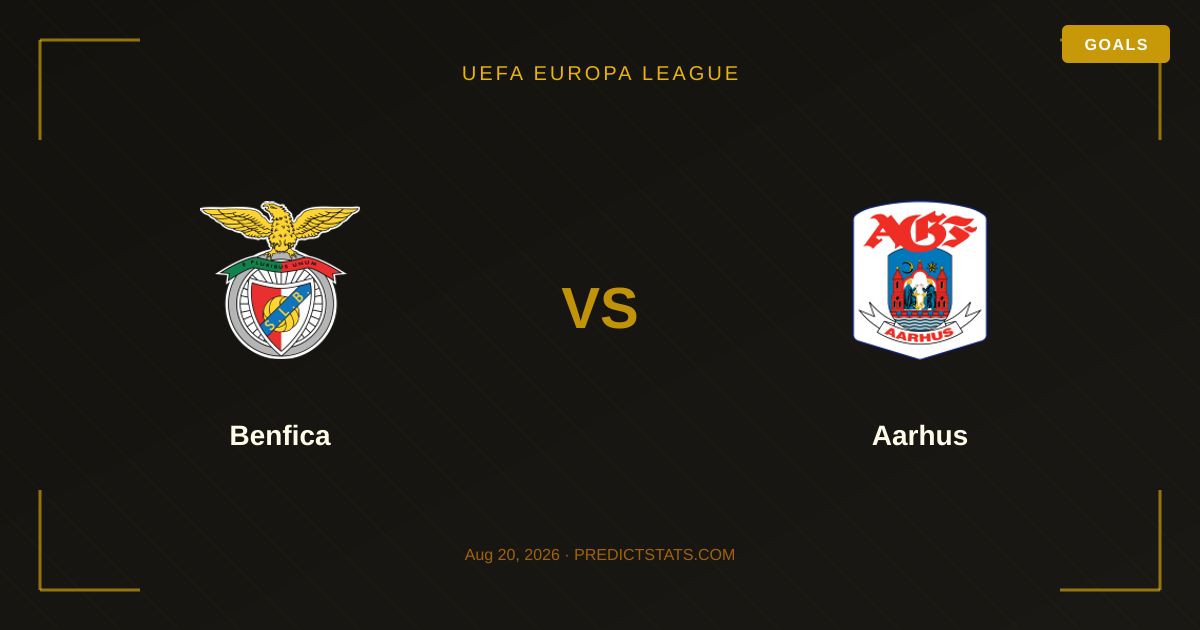Benfica vs Aarhus: Czy dominacja Benfiki trwa?