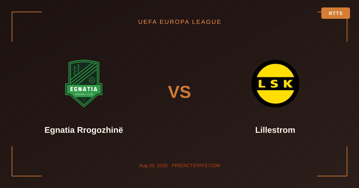 Egnatia Rrogozhinë vs Lillestrom: Historia y tendencias recientes