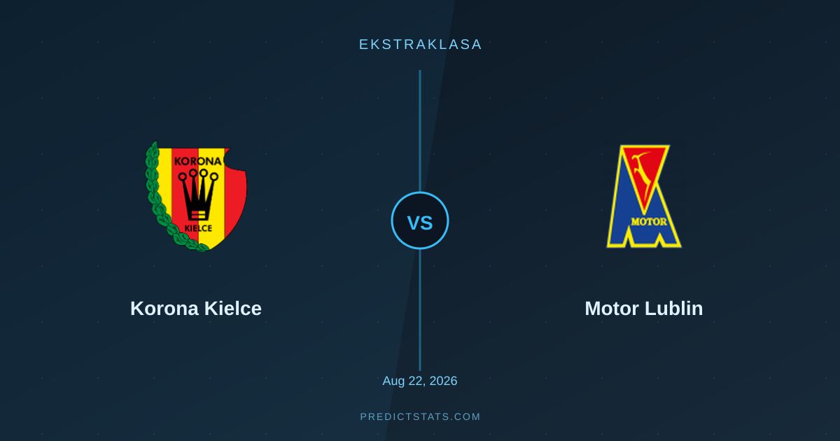 Korona Kielce vs Motor Lublin: Form Analysis & Value Bets