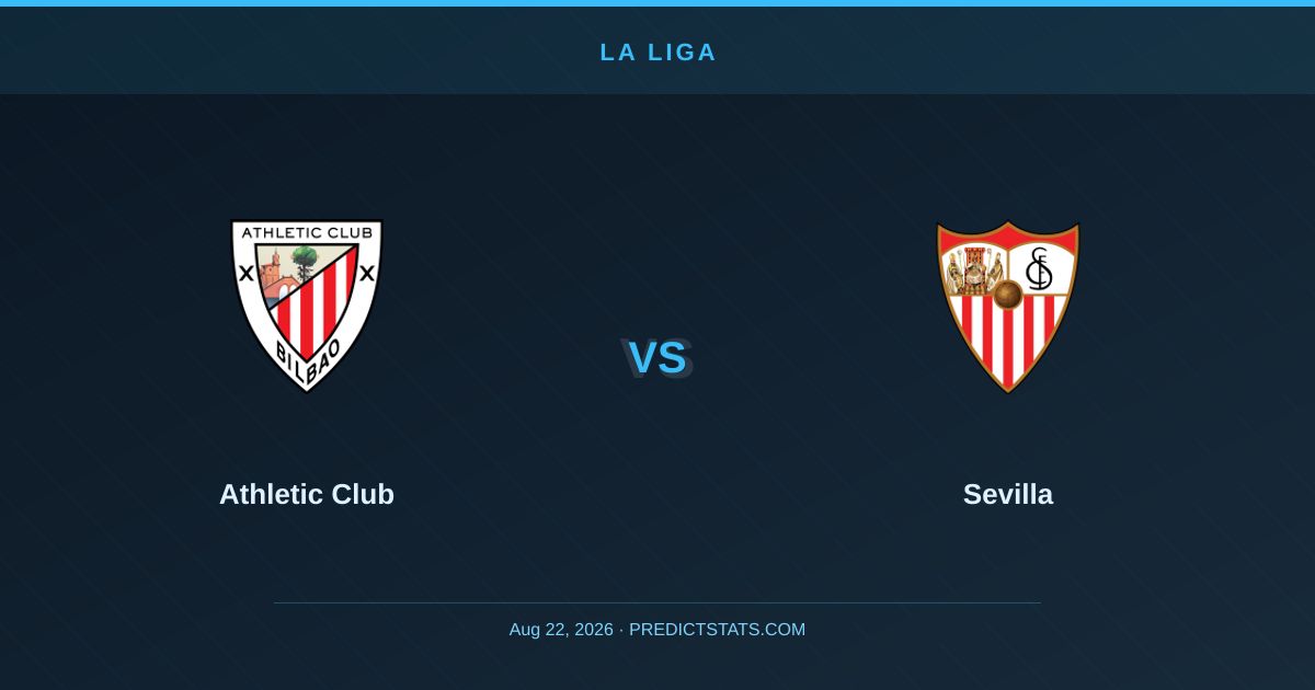 Athletic Club vs Sevilla: Los córners son la clave del partido