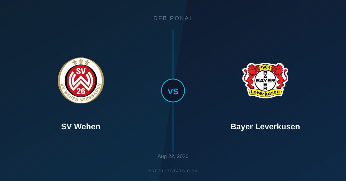 SV Wehen gegen Bayer Leverkusen: Taktische Vorschau auf das Pokalduell