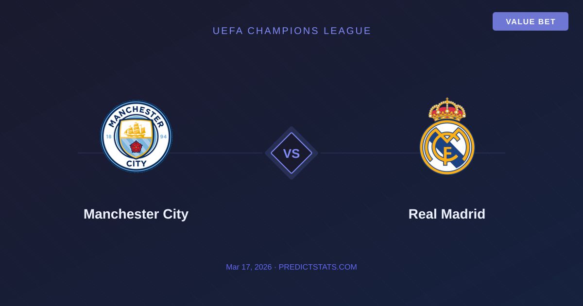 Manchester City vs Real Madrid: Battle of Inconsistent Giants