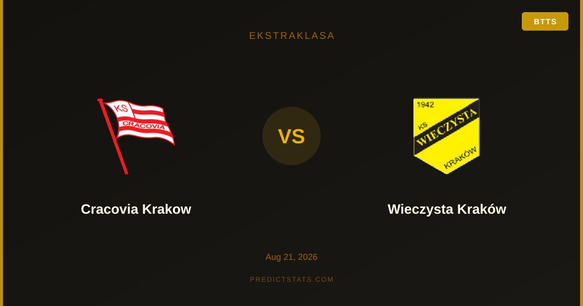 Cracovia vs Wieczysta: Where Clean Sheets Meet Goals Galore