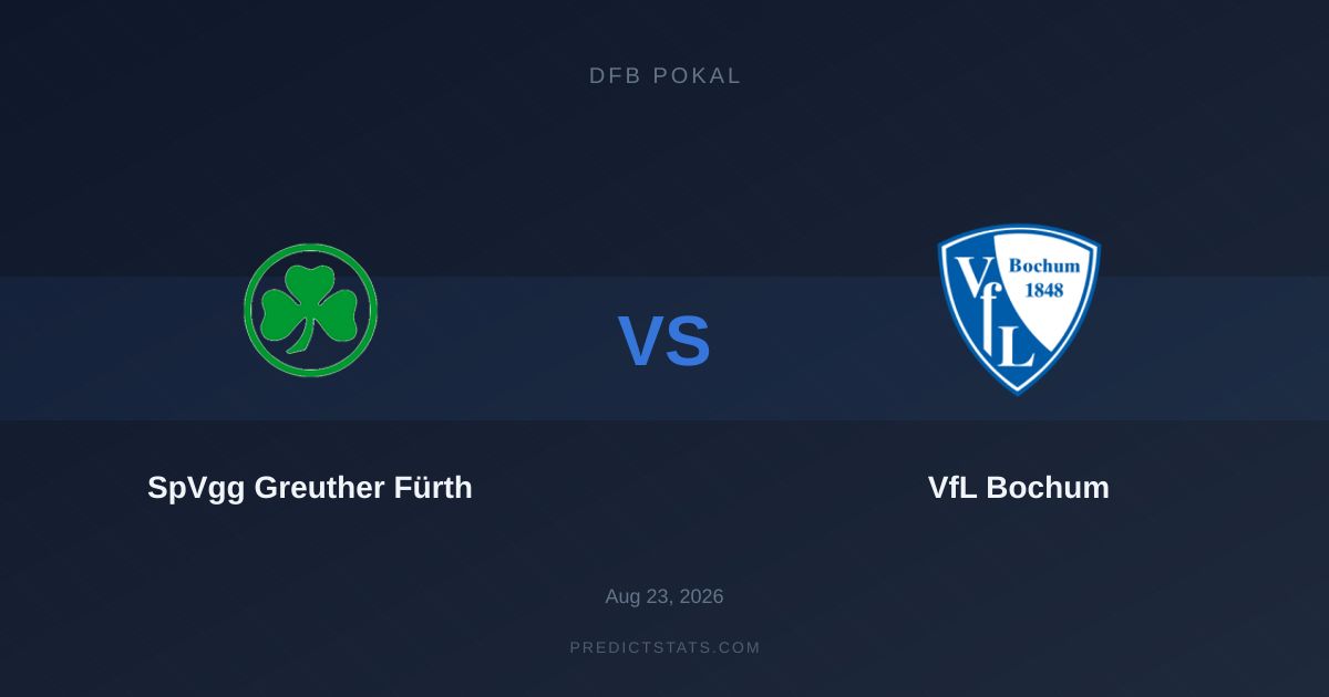SpVgg Greuther Fürth gegen VfL Bochum: Formtief trifft auf Defensivstärke