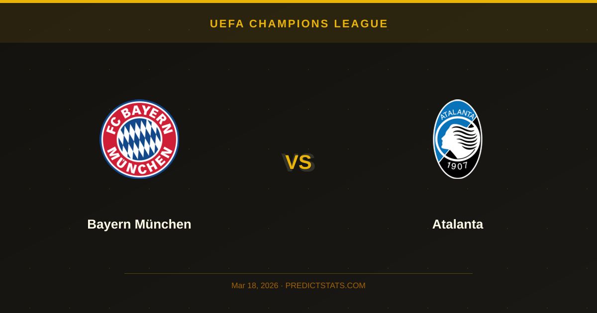 Bayern München kontra Atalanta: Analiza szans i statystyk