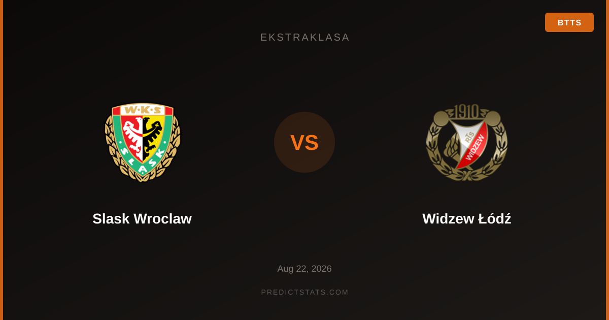 Slask Wroclaw vs Widzew Łódź: Tactical Preview & Betting Value