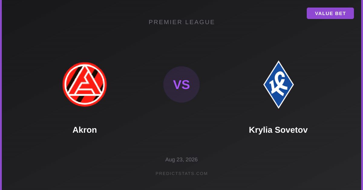 Akron vs Krylia Sovetov: Krise im Kellerduell der Premier League
