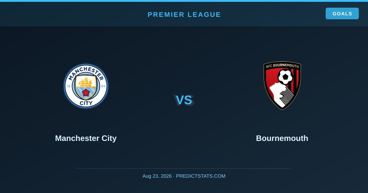 Manchester City vs Bournemouth: Starcie stylów i taktyczne rozgrywki