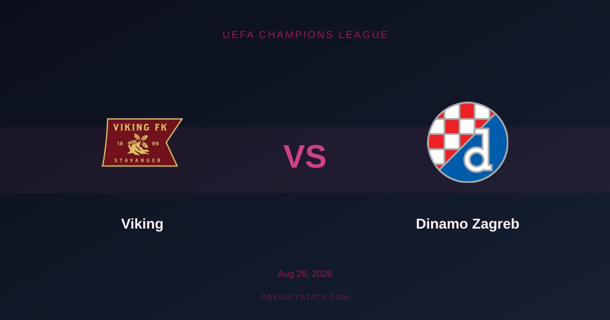 Viking vs Dinamo Zagreb: Data Divergence in Odds & Expectations