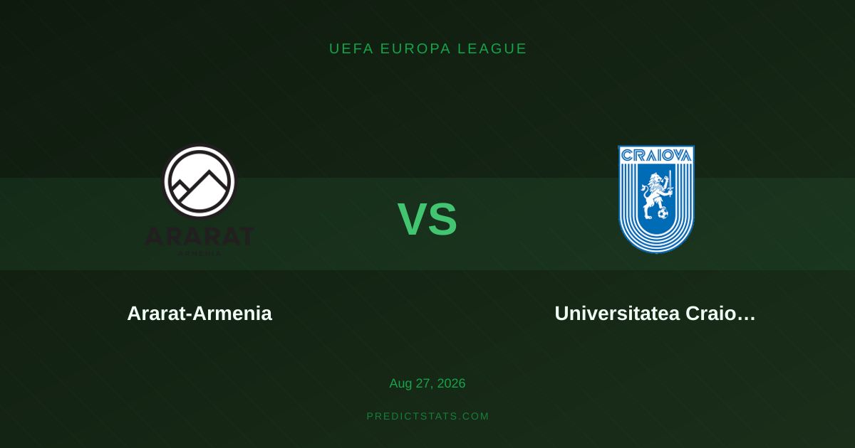 Ararat-Armenia empfängt Universitatea Craiova: Torreiches Duell erwartet