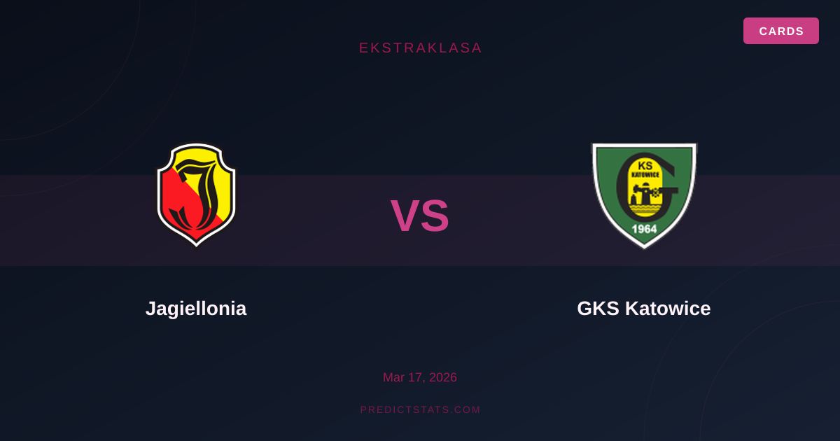 Jagiellonia kontra GKS Katowice: Starcie Ekstraklasy w liczbach
