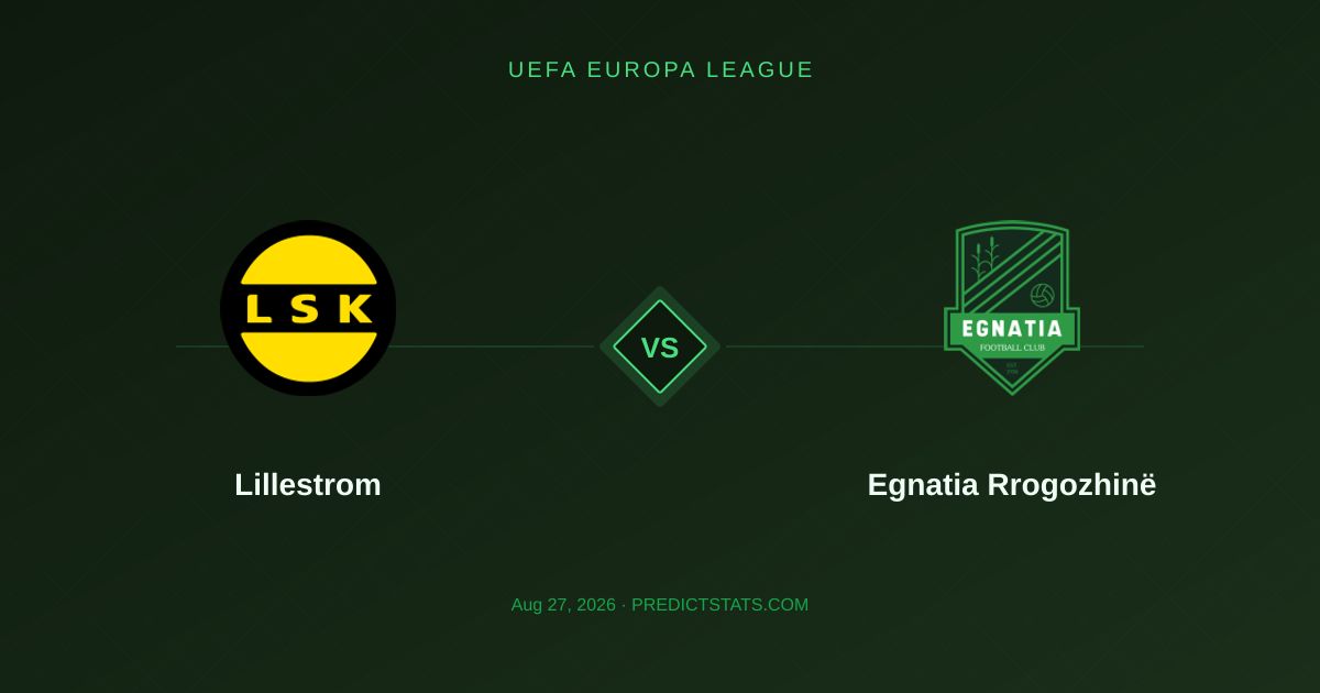 Lillestrom vs Egnatia: Can Norway's Stalwarts Overcome Recent Drought?