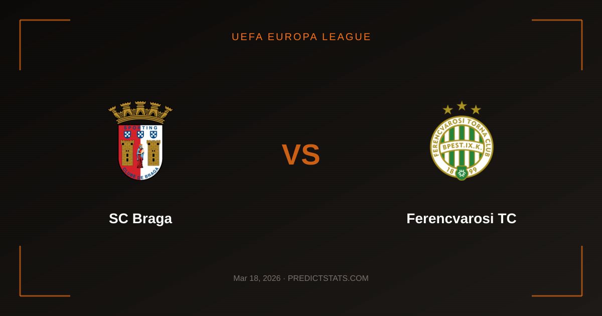 SC Braga vs Ferencvarosi TC: Starcie w UEFA Europa League