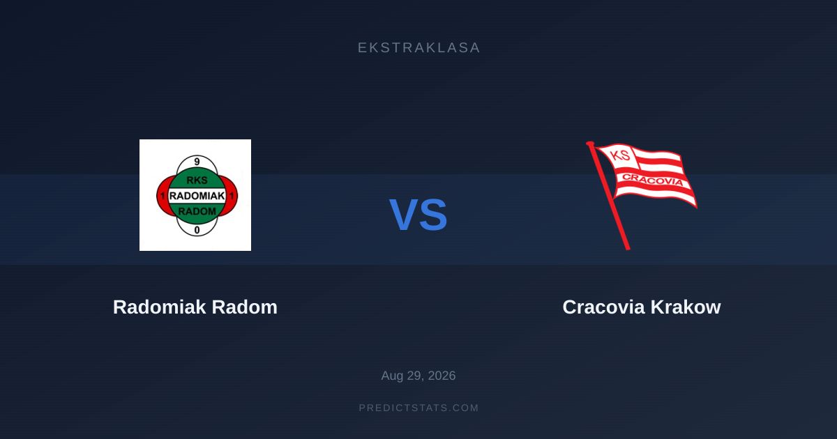 Radomiak vs Cracovia: Momentum Swings in Ekstraklasa Battle