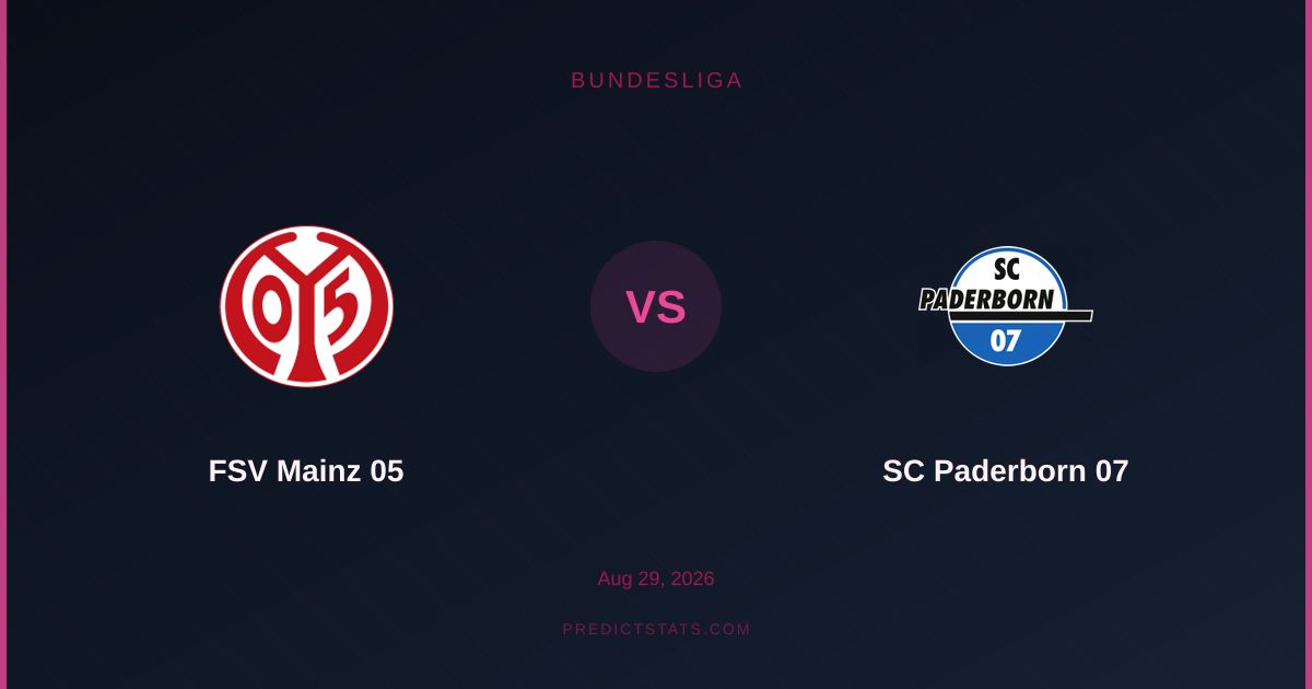 FSV Mainz 05 vs SC Paderborn 07: Dynamika i forma przed meczem