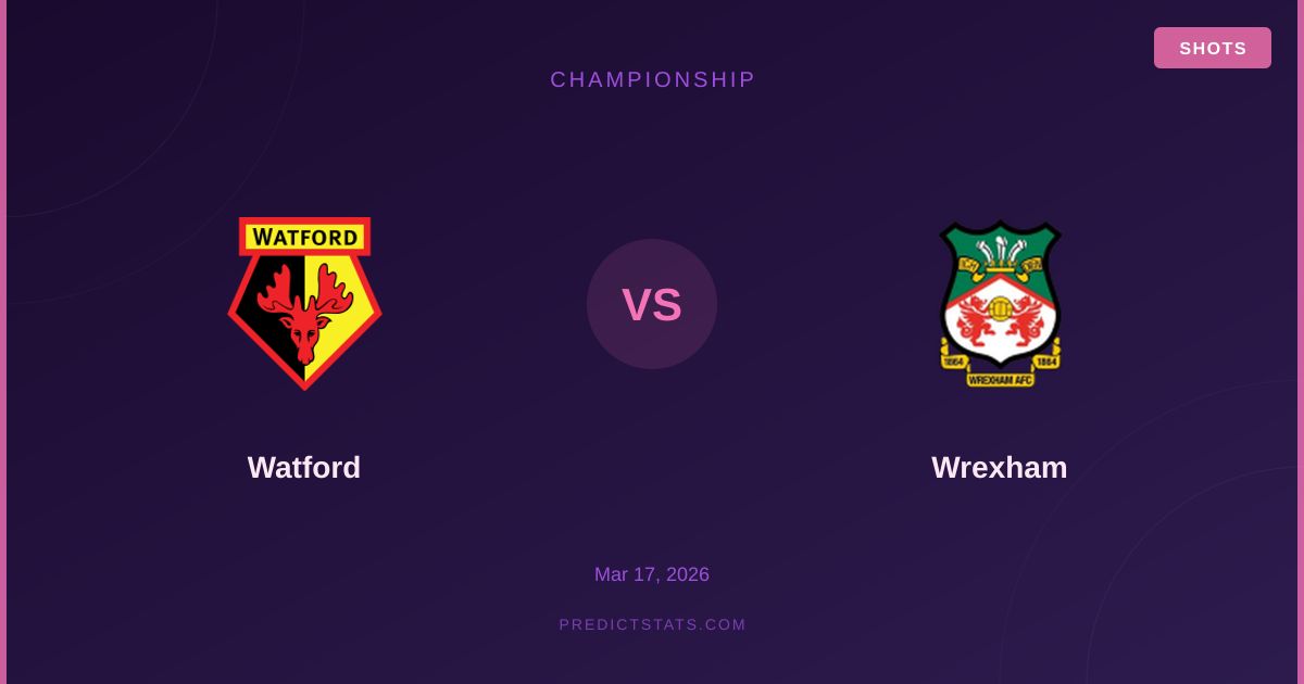 Watford vs Wrexham: Analiza Statystyczna Spotkania
