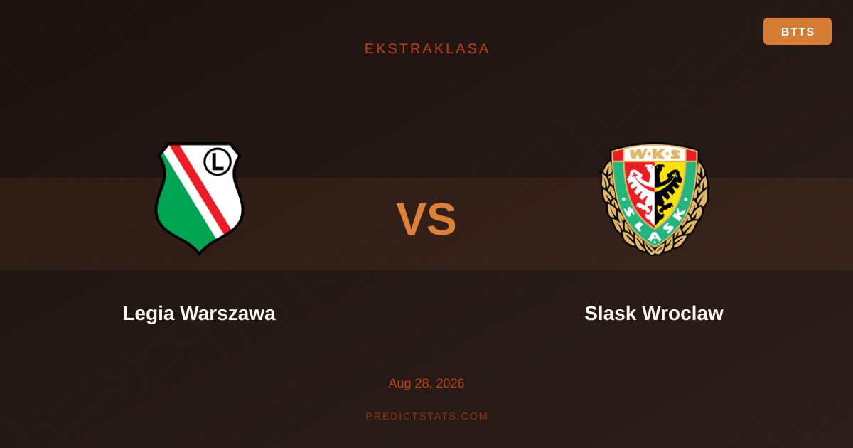 Legia Warszawa vs Slask Wroclaw: Historische Dominanz oder neue Form?