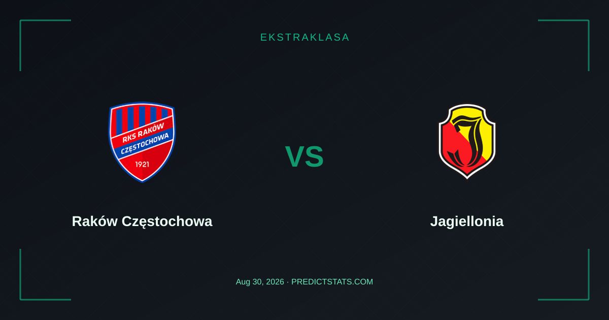Raków vs Jagiellonia: Form and Momentum Analysis